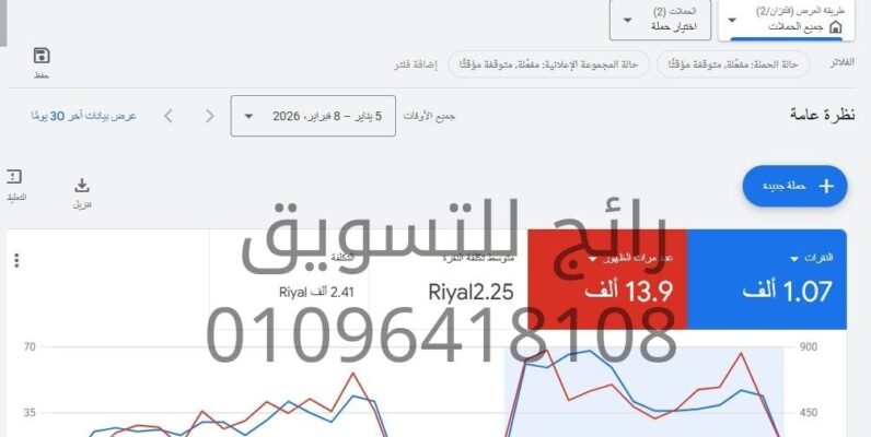 جوجل اعلانات 